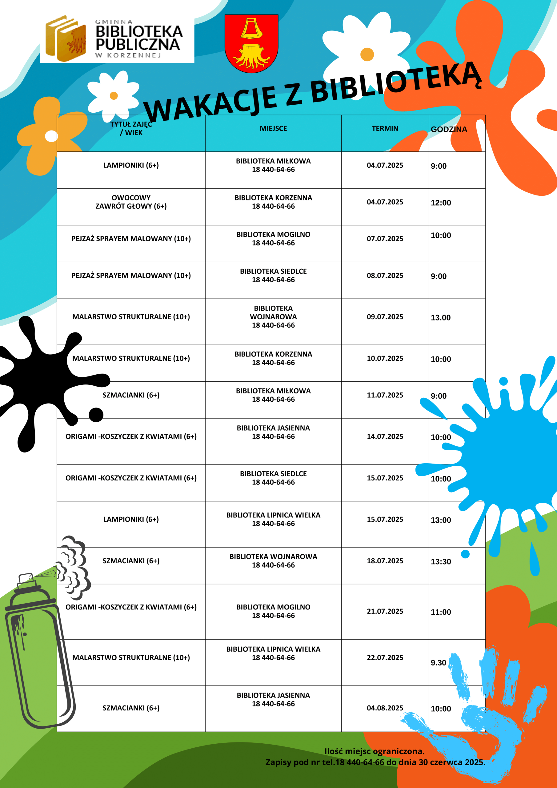 Wakacje z Biblioteką - plakat